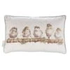 'Chirpy Chaps' Sparrow Rectangular Cushion 2 'Chirpy Chaps' Sparrow Rectangular Cushion -Home Furnishing Store cu013 ekzd 38